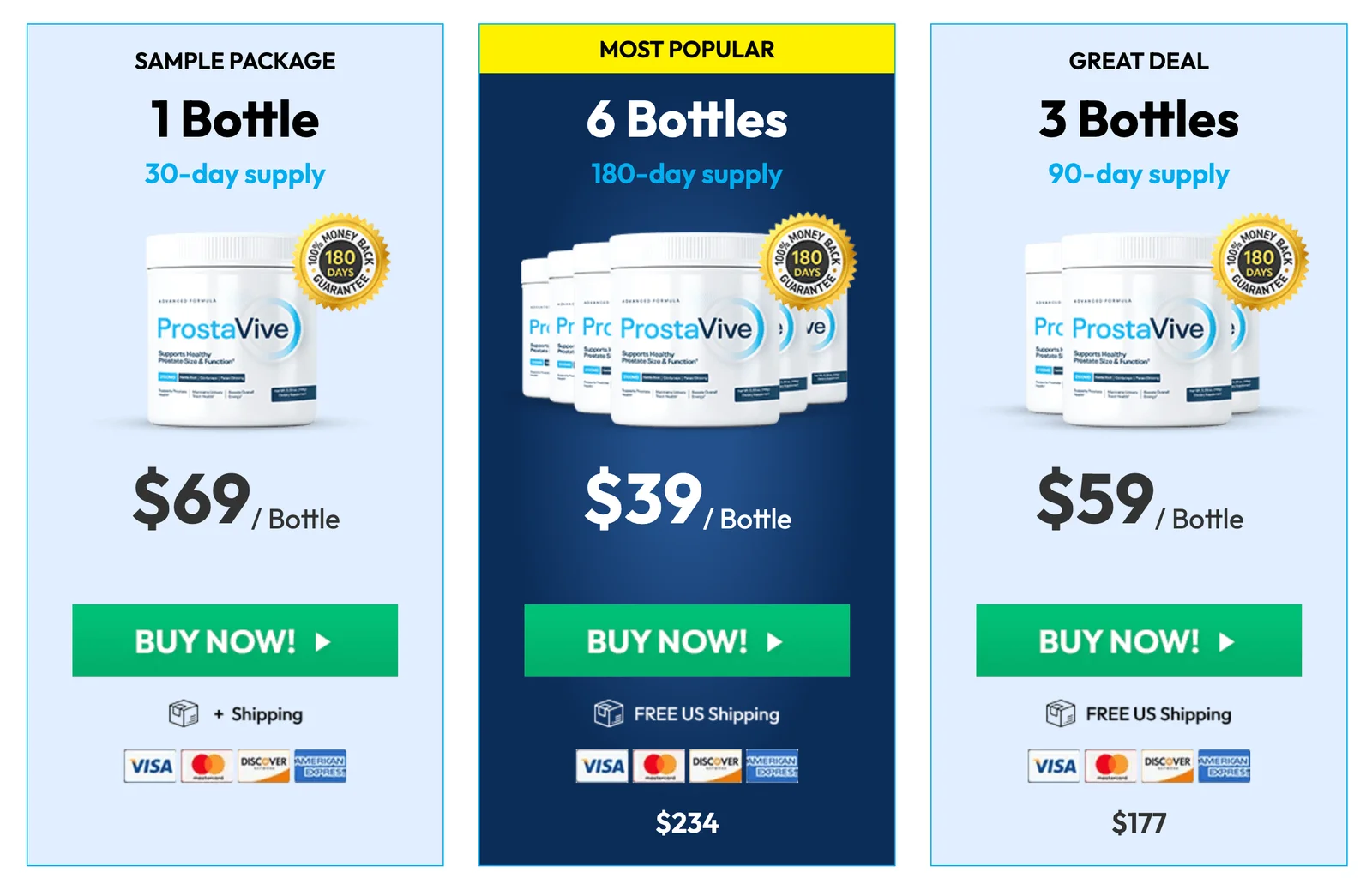 Prostavive Pricing label s1